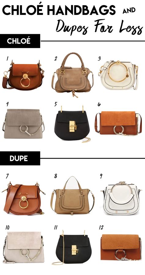 chloe faye bay|7 Of The Best Chloe Bag Dupes For Under $100.